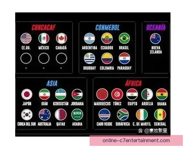 2026世界杯洲际附加赛将在墨西哥瓜达拉哈拉与蒙特雷展开激烈角逐