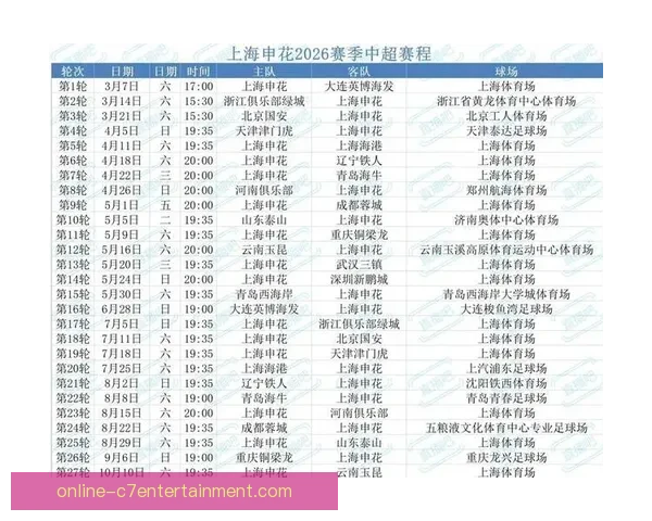2026赛季中超上海海港签下克罗地亚国脚加强球队实力