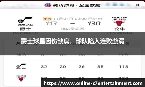 爵士球星因伤缺席，球队陷入连败漩涡