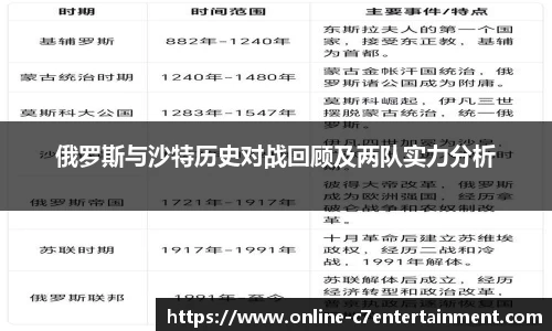 c7娱乐