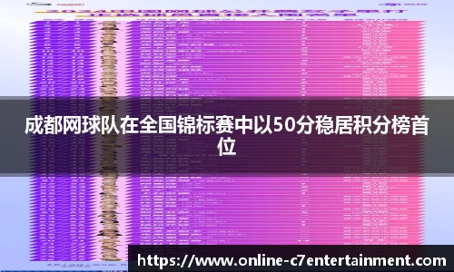 成都网球队在全国锦标赛中以50分稳居积分榜首位